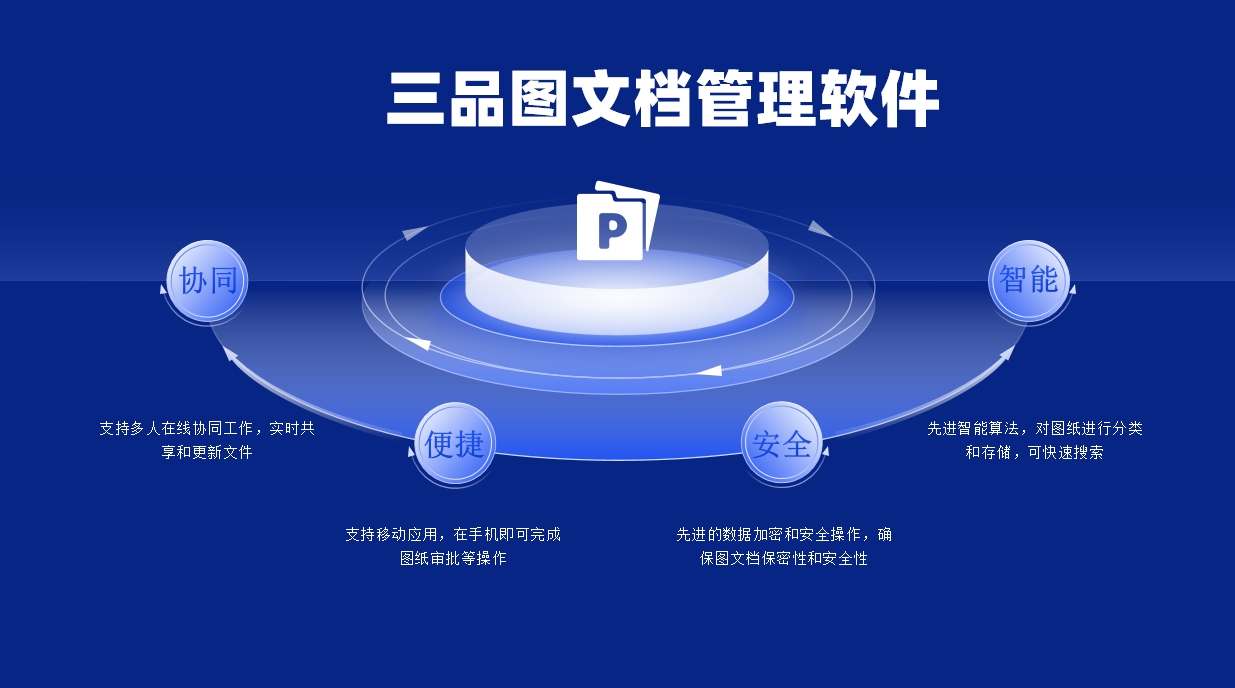 三品圖紙管理系統(tǒng)平臺