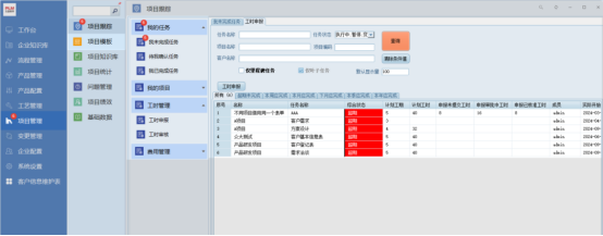 三品PLM系統項目管理